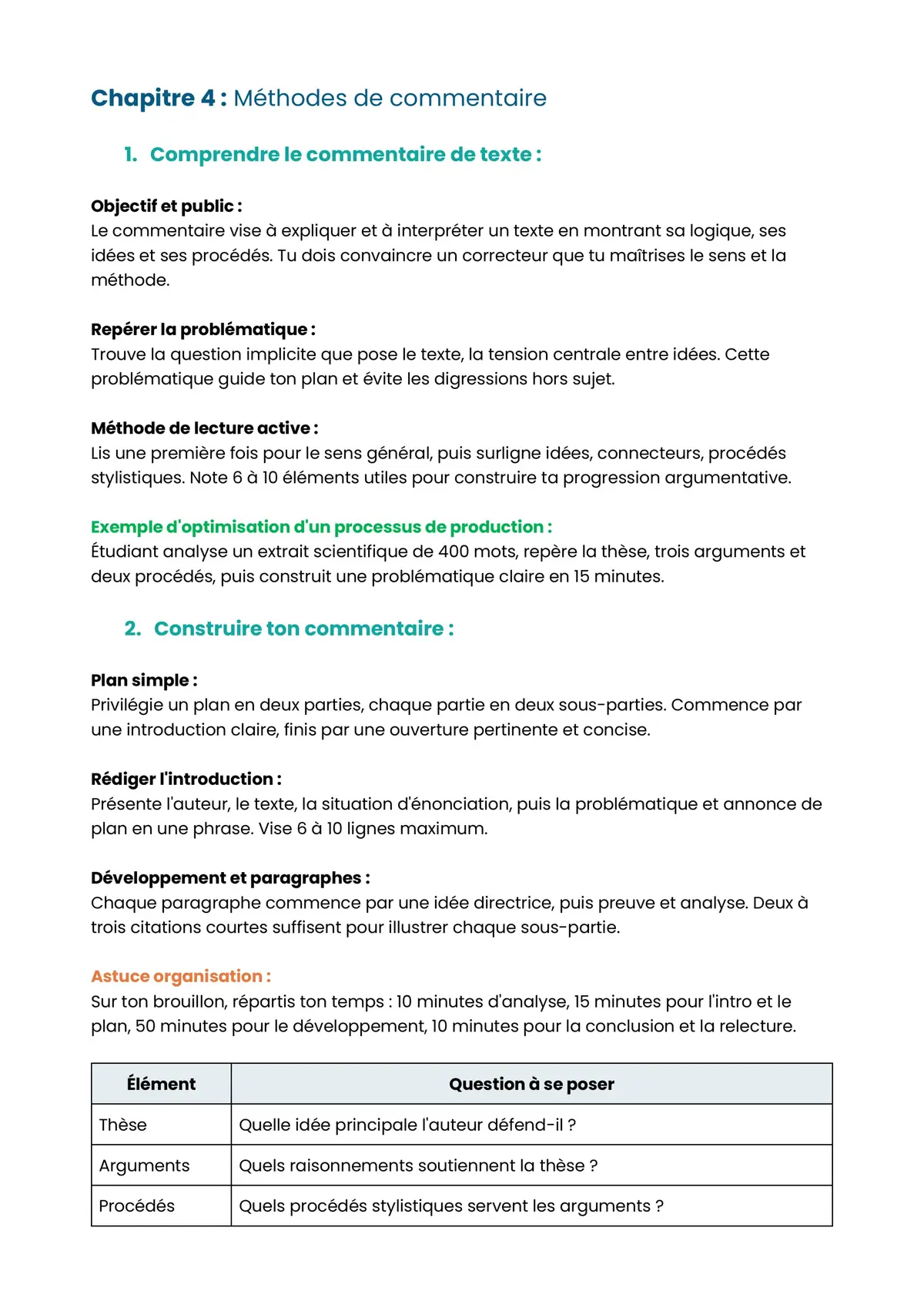 Example Fiche de Révision Bac STL