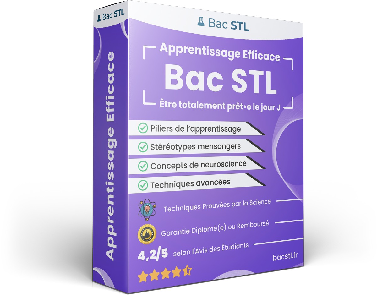 Image produit apprentissage-efficace