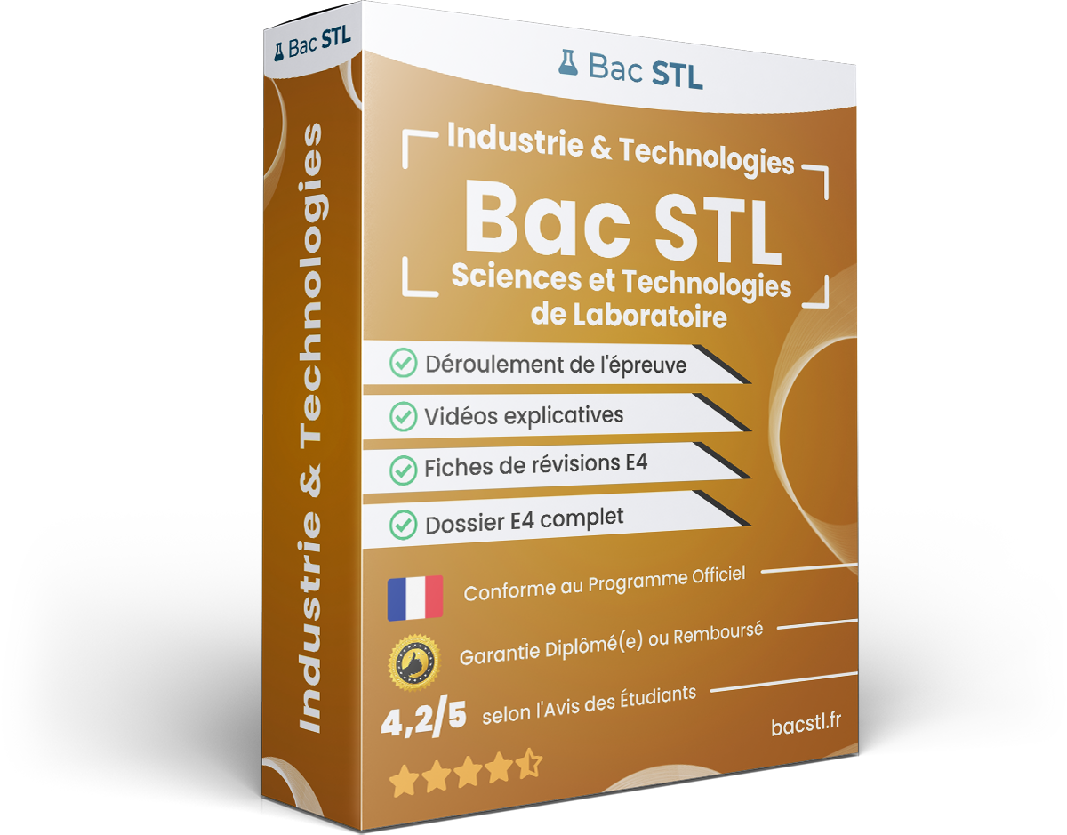 Industrie & Technologies – Bac STL